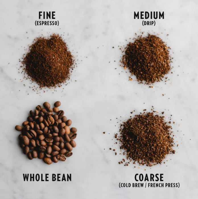 Medium Roast Blend Coffee