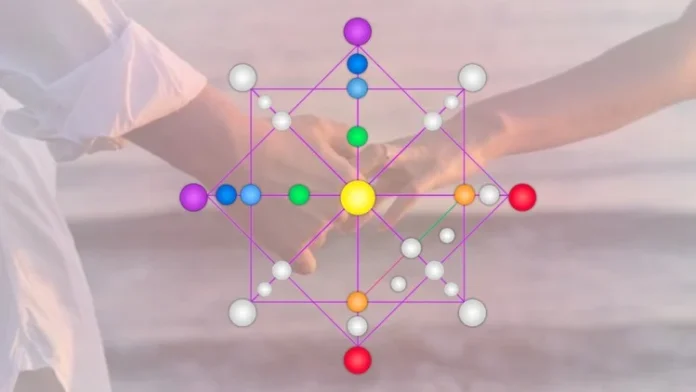 Matrix Destiny Chart