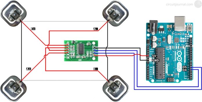 Weight Sensors