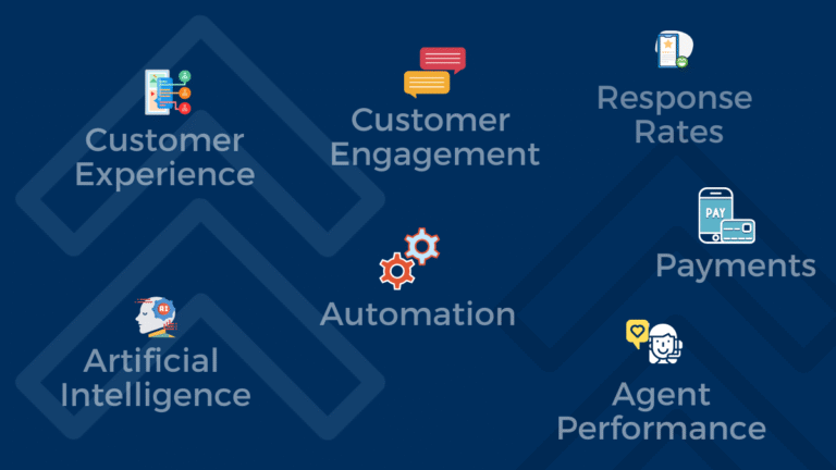 Boosting Efficiency with Collections Automation Software