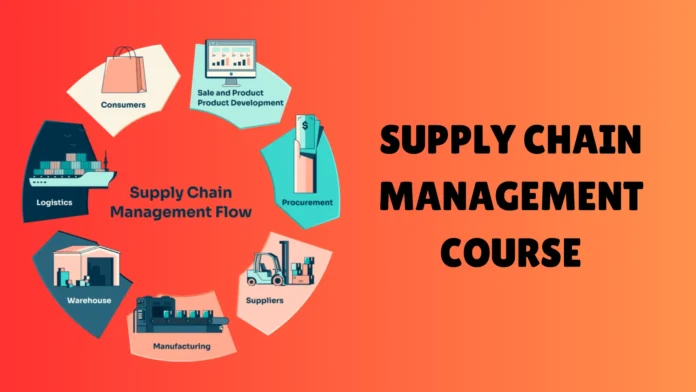 supply chain management courses supply chain management courses