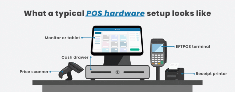 How POS Peripherals Work With Self Service Kiosks