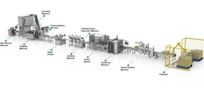 Water Soluble Packaging