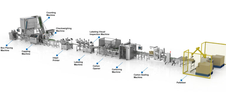 Maintenance Tips for Water Soluble Packaging Machines